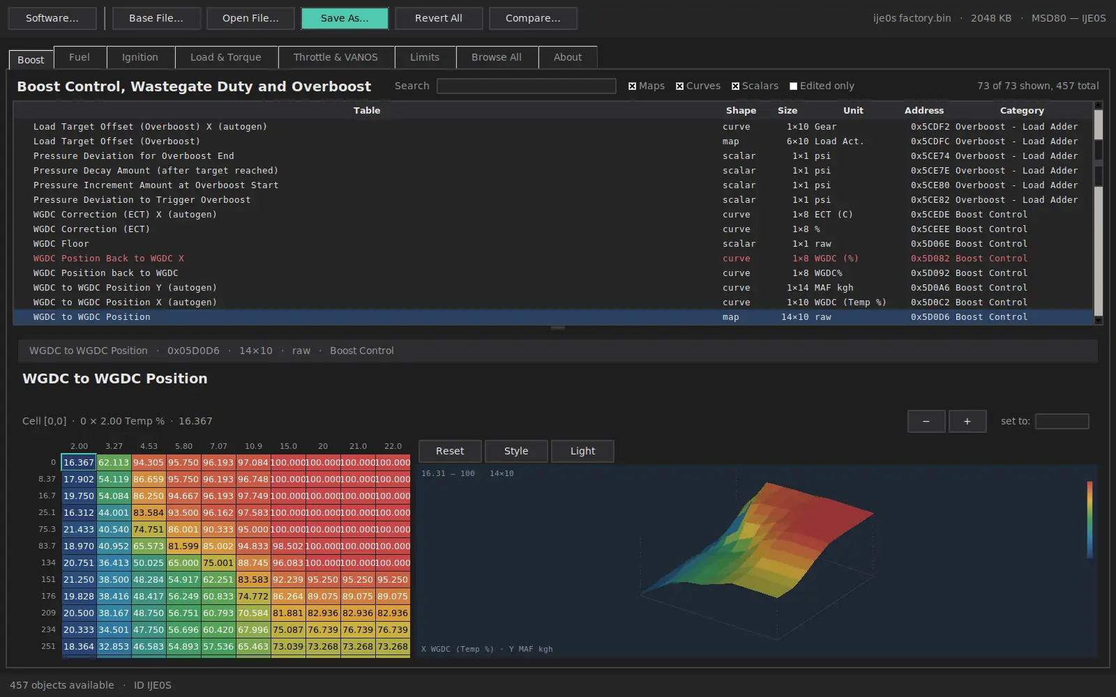 Wastegate duty map open in the editor with a 3D surface beside the grid