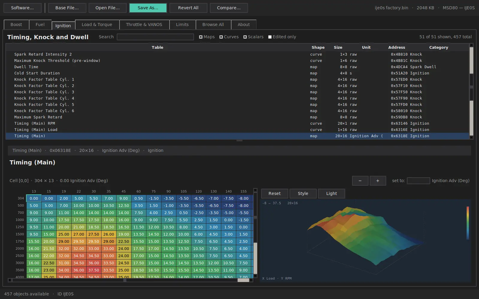 Ignition timing map open in the editor