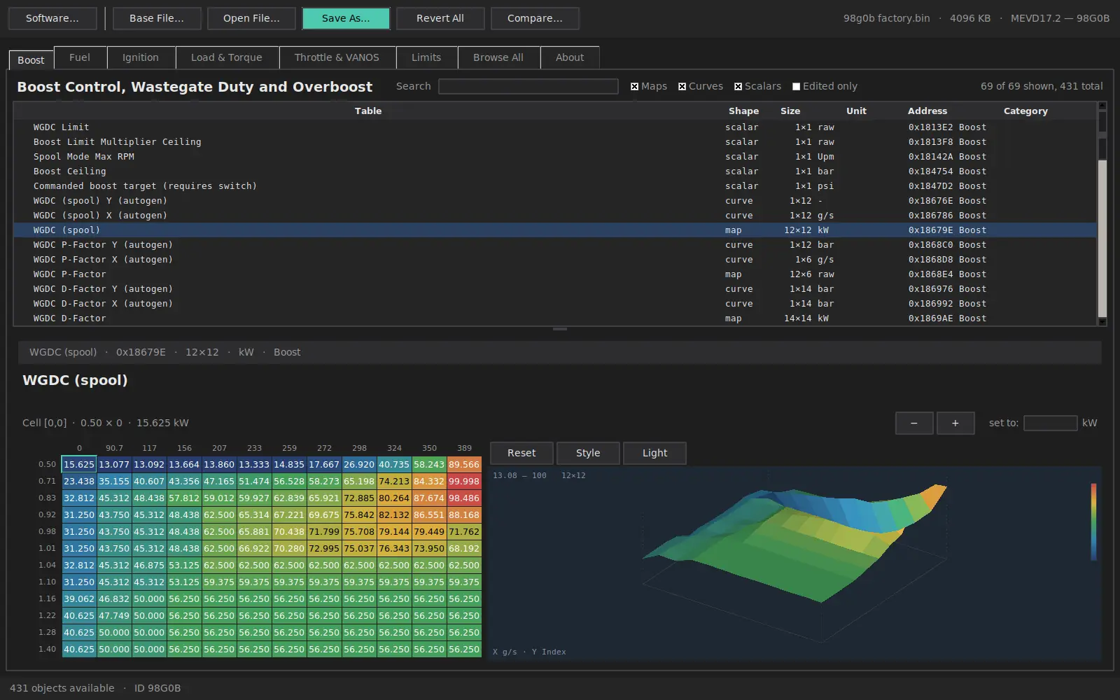 Wastegate duty map open in the editor with a 3D surface beside the grid