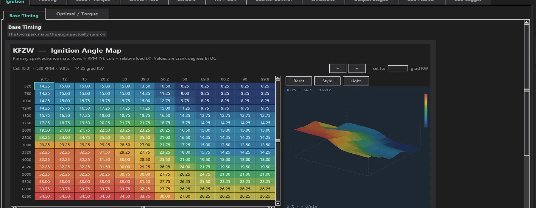 The Base Timing screen of the VR6 tuner: the KFZW ignition angle map as a coloured table of crank degrees against rpm and load, beside a rotatable 3D surface of the same map.